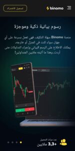 تنزيل برنامج Binomo للايفون Binomo. 5.6.0.IOS.2025 اخر اصدار 4